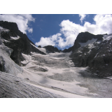 photo miniature